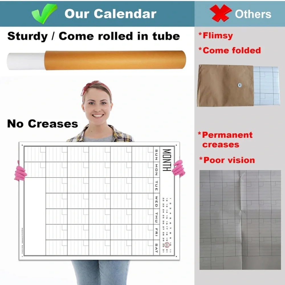 Dry Erase Planning Calendar. Missing the eraser and pushpins.